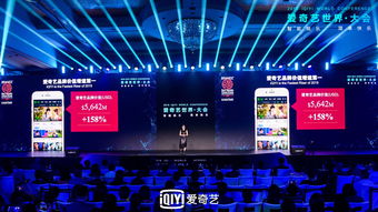 創(chuàng)新驅(qū)動(dòng)，共贏生態(tài) 2019愛(ài)奇藝世界大會(huì)探索演出經(jīng)紀(jì)新路徑